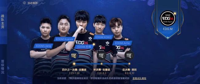 OG 和 9INE 首先退出 StarLadder StarSeries Fall 2025