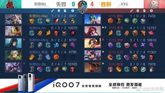 预计转会费 预计转会费