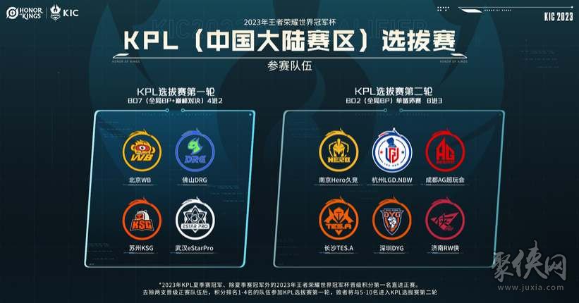 来说是一个 来说是一个